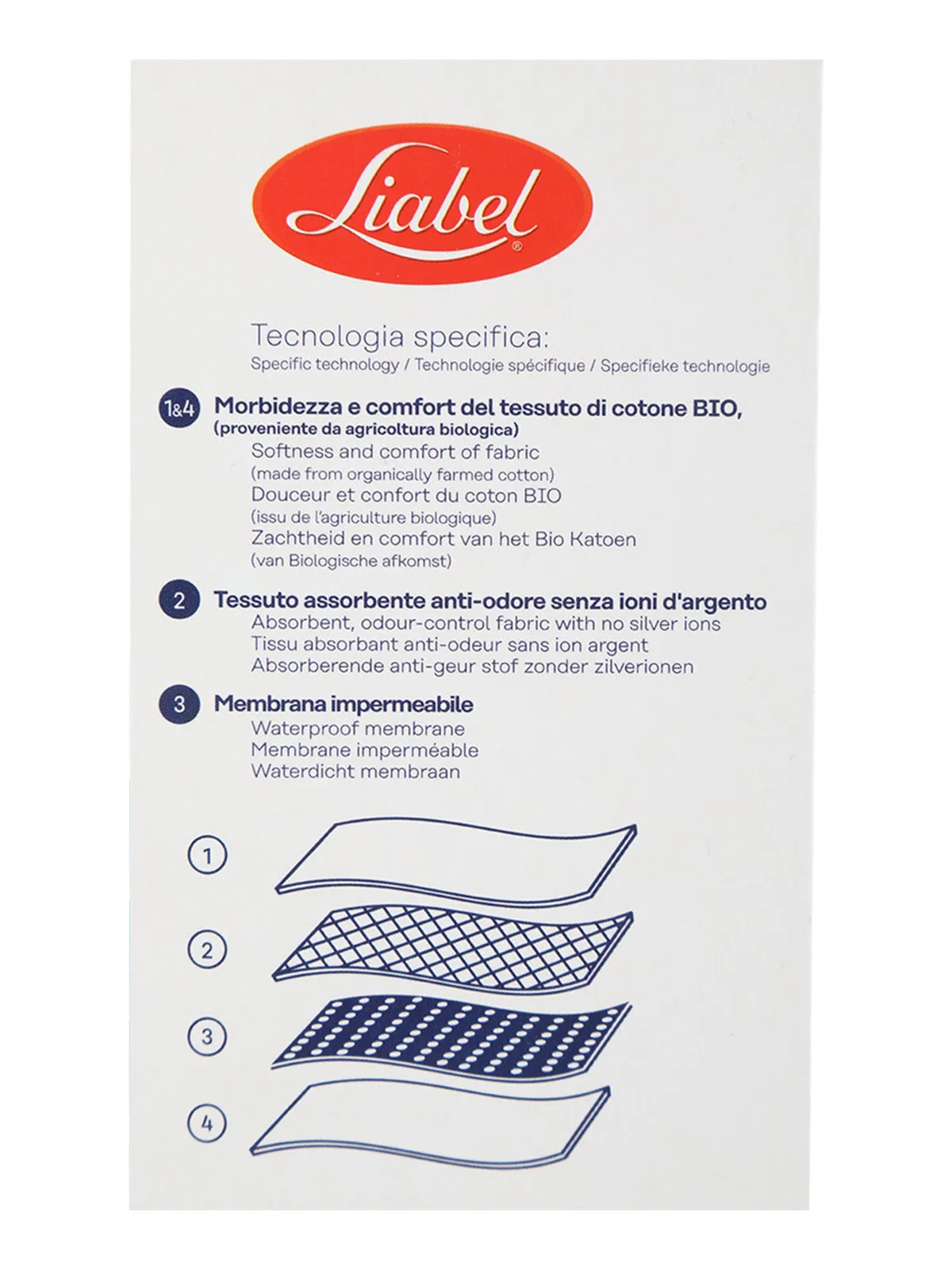 Liabel Culotte fille absorbante